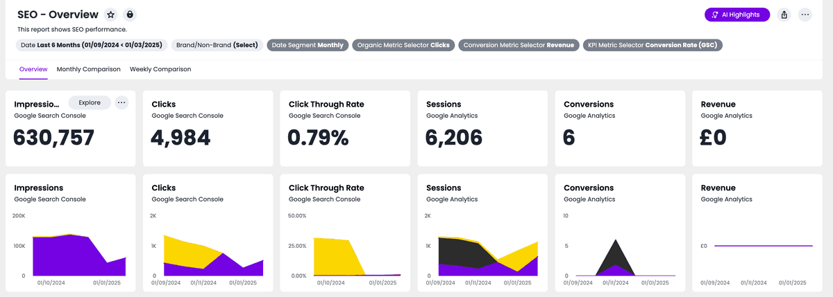 Integration preview