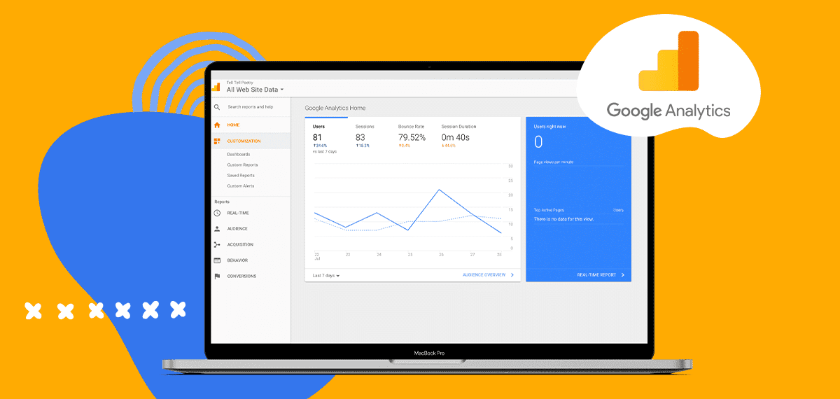 Integration preview