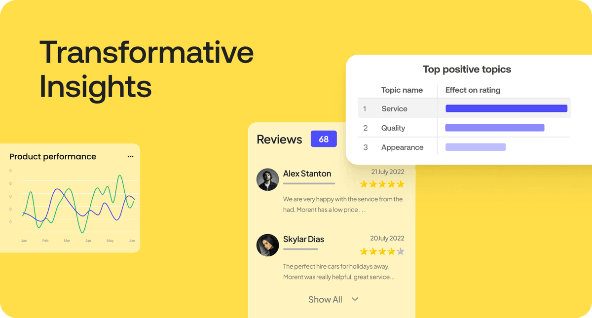 Integration preview