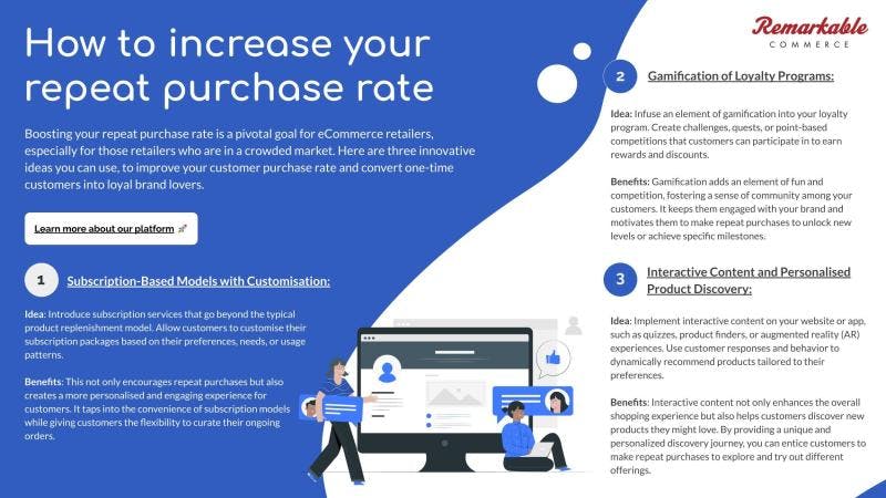 increase-purchase-rate-download.jpg